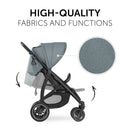 Hauck Rapid 4D Pushchair - Jungle Green