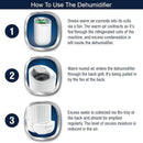 Spear & Jackson Dehumidifier 600ml