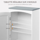 Kleankin Wall Mounted Bathroom Cabinet With Adjustable Shelf, Light Grey