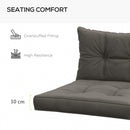 Outsunny 2pc Outdoor Seat Cushion for Patio Furniture, Charcoal Grey