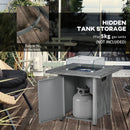 Outsunny Gas Fire Pit Table with 40,000 BTU Burner, Cover, Glass Screen, Grey
