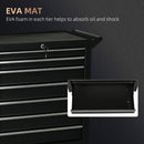 DURHAND Roller Tool Storage Chest Box Garage Workshop 7 Drawers Black