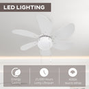 HOMCOM Mounting Reversible Ceiling Fan with Light, Pull-chain Switch, White