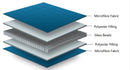 Weighted Blanket in Grey