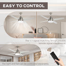 HOMCOM Mounting Reversible Ceiling Fan with Light, Remote