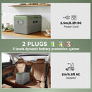 Outsunny Car Refrigerator 12V Portable Freezer For Camping, Light Green