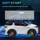 AIYAPLAY Land Rover Licensed Kids Electric Car w/ Remote Music - White