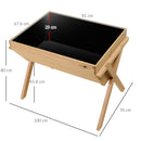 Elevated Planter Box
