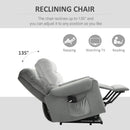 Electric Power Lift Recliner Vibration Massage Velvet-Touch Upholstered Lounge Chair Sofa with Remote Control & Side Pocket for Home Theater, Grey Velvet