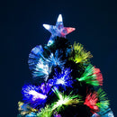 1.5m Pre-Lit Artificial Christmas Tree - Green