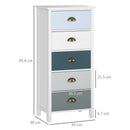 HOMCOM Chest of Drawers, 5 Drawer Storage Organizer Unit Bedroom Living Room