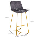 HOMCOM Tall Bar Stools, Set of 2, Fabric Bar Chairs with Metal Legs Grey