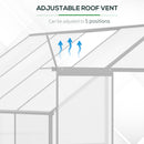 Outsunny 8.3FT X 4FT Walk-In Garden Greenhouse Aluminum Frame Polycarbonate