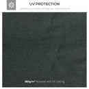 Outsunny 3x4m Gazebo Replacement Roof Canopy 2 Tier Top UV Cover Charcoal Grey