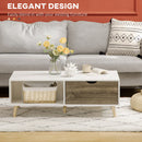 HOMCOM Modern Coffee Tables for Living Room w/ Storage Shelves, White