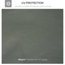 Outsunny 3x4m Gazebo Replacement Roof Canopy 2 Tier Top UV Cover Patio Deep Grey