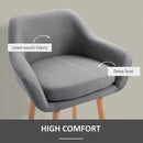 HOMCOM 2 PCs Upholstered Bucket Seat Bar Stools w/ Solid Wood Legs Grey