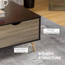 HOMCOM Modern Coffee Tables for Living Room w/ Shelves & Two Drawers, Black