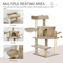 Cat Tree
