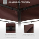 Replacement Canopy Top