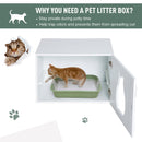 Cat Litter Box