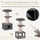 Mini Cat Tree