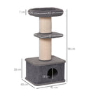 Mini Cat Tree