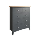 Malmesbury Grey Chest of Drawers 2 Over 3 80 x 40 x 95 cm