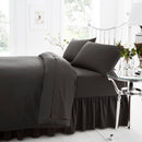 Non Iron Percale Deep Fitted Sheet- Charcoal