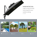 Patio Offset Umbrella