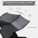 Baby Tricycle 4in1 Stroller with Handle - Black