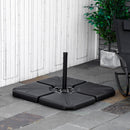 Umbrella Base