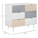 Drawer Chest