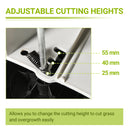 Push Lawn Aerator