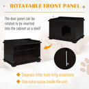 Cat Litter Box