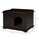 Cat Litter Box